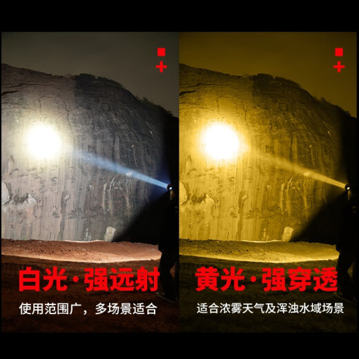 光明大将强光头灯充电超亮头戴式电筒超长续航大功率远射户外大功率 激光式头灯9930白光-21700锂电池