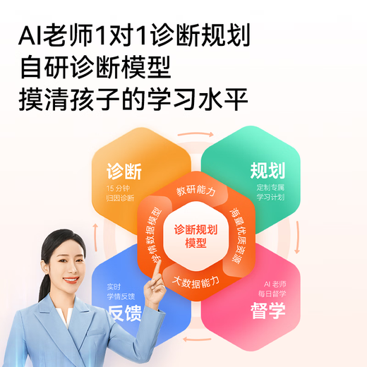 作业帮AI学习机P20【国家补贴15%】平板小学到高中全科作业辅导举一反三 精讲视频  家教机12''6+128G