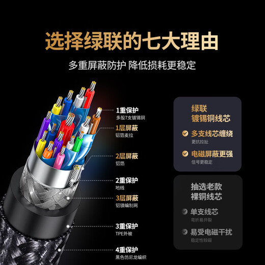 绿联Type-C转HDMI母转接头雷电4/5线转换器高清4K60/2K144Hz投屏USB-C扩展适用MacBook/iPadAir笔记本