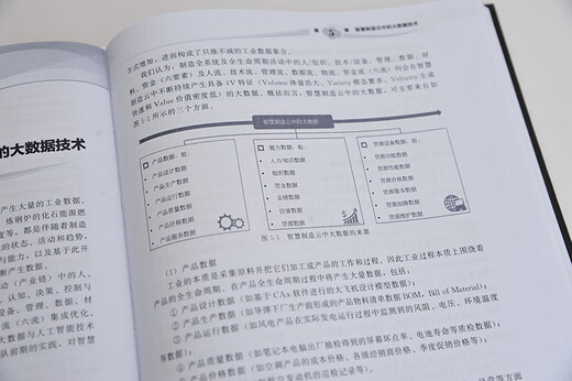 中国云计算应用丛书--智慧制造云（李伯虎）97871223**692