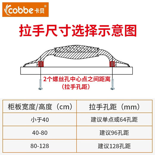 Cobbe brass handle cabinet door handle modern simple Nordic minimalist wardrobe handle long cabinet drawer cabinet handle LS153 style - single (32) Cobbe brass handle cabinet door handle modern simple Nordic minimalist wardrobe handle long cabinet drawer cabinet handle LS153 style - single (32)