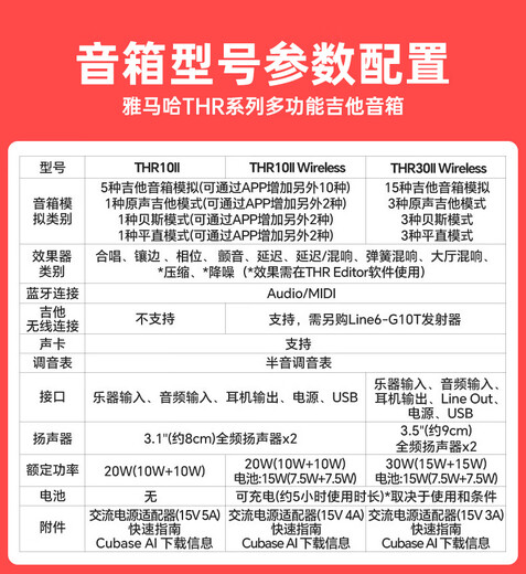Xian Huaida guitar speaker thr10WL 30II electric bass guitar audio Bluetooth wireless thr5 THR30II-A-WL playing and singing speaker + special bag + Lin