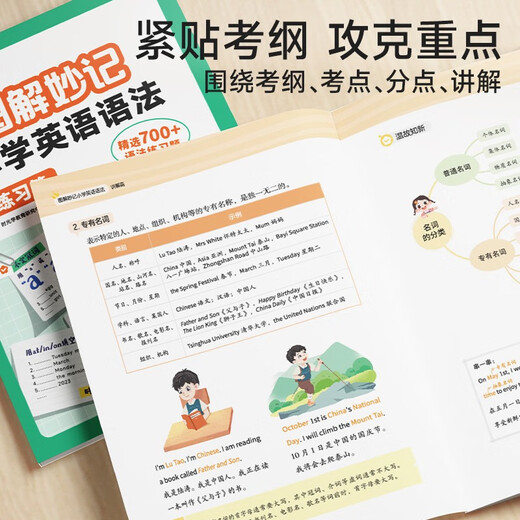 [Offizielle echte] Zeit optische Grafik Miaoji Grundschule Englisch Grammatik Erklärung KAPITEL + Übungskapitel Vollständiger Satz von 2 Büchern Grundschüler Klasse 3456 Englisch Grade Special Training Collection von 320 Grammatik Wissenspunkten 701 Grammatik -Übungsfragen Miaoji Grundschule Englische Grammatik Illustration Miaji Grundschule Englisch Grammatik -Grammatik -Illustration Miaoji Grundschule Primary School Primary School Englisch