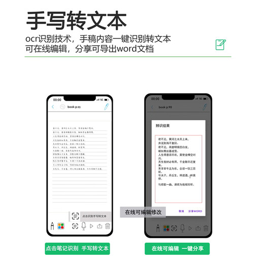 乐发芽Ophaya电子笔记本手写syncpen智能笔纸屏同步手写板商务办公会议记事本可存储记录日记本创意礼品 经典款礼盒装【智能笔+PU笔记本】国际版