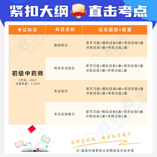 
Junior Chinese Medicine Pharmacist Examination Textbook 2025 Question Bank Previous Years Real Question Paper Online Class Video Human Health Edition Health Qualification Materials Medicine Junior Intermediate Traditional Chinese Medicine Pharmacist Supervisor Pharmacist Man Health Edition Runde 2023 Junior Chinese Medicine Pharmacist Code-202-13564 Tips Including Chapter Practice + Past Years Real Questions + Mock Test Paper +