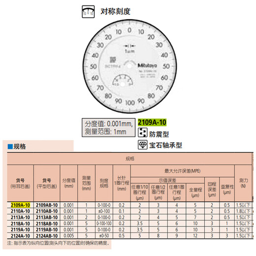 Mitutoyo dial indicator, high precision 0.001 pointer indicator, imported from Japan, 2109AB-10/0-1mm/5 m flat back cover