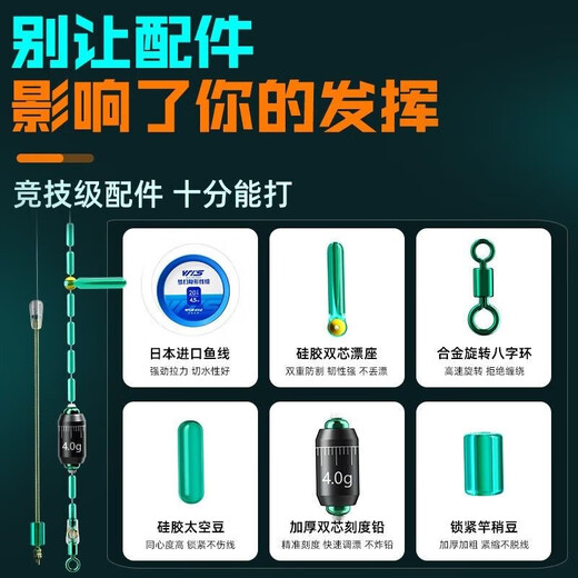 Weituosen high-end competitive stealth line composition main line group full set of fishing line main line tied with black pit large line group 5.4m super tensile force [3 package] No. 1.5
