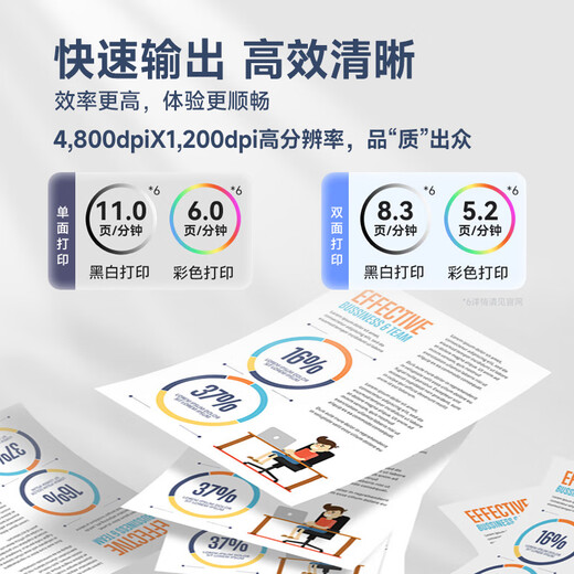 佳能g1831/2810/3830/4870/4881彩色喷墨家用照片文档学生作业连供加墨式打印机/复印/扫描一体机 G4881【无线远程 自动双面打印】复印扫描