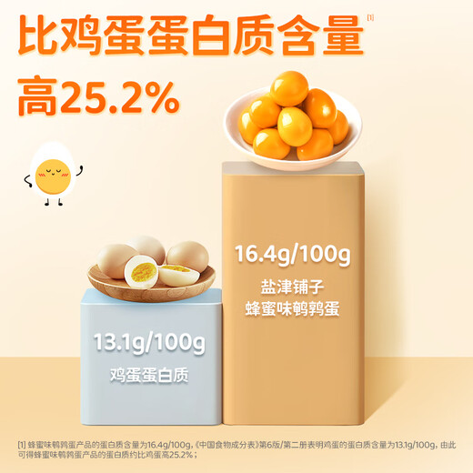 Yanjinpu quail egg mixed flavor about 400g about 60 pieces salt-baked fragrant braised snack food selenium-rich braised egg snack gift pack