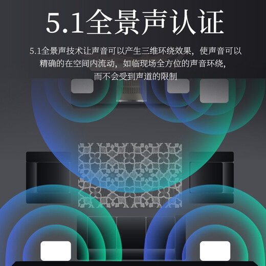 奇声大功率5.1家用蓝牙功放机杜比专业AV重低音hifi家庭影院KTV音响音箱卡包HDMI高清功放机 2609高清版+无损解码+5.1环绕+重低音