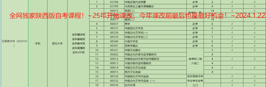 2025陕西自考学前教育040106考试视频课件网课历年真题教材题库 以上全部以上都包括(极力推荐 12353	学前儿童心理健康与辅导