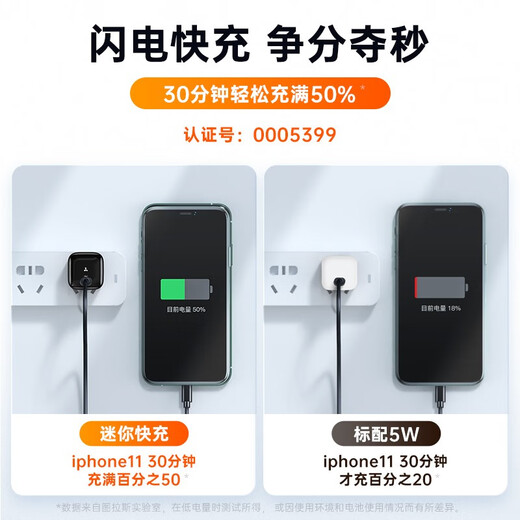 Tulas Small Ice Cube Charger Applicable to Apple 16promax Fast Charging Set iPhone15 14 13 Mobile Phone ZTM-WATCH-GT
