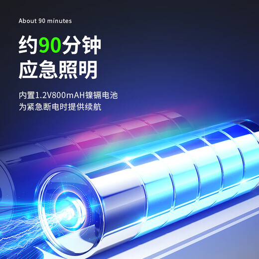 Huangchi safety exit fire emergency light national standard sign household commercial emergency evacuation channel indicator light