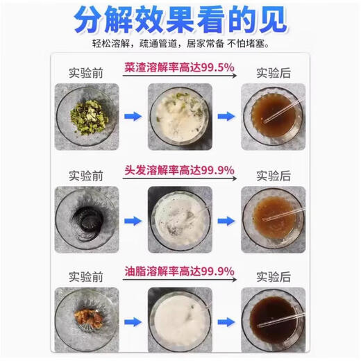 糜鸿（MIEHONE）荟欣福管道疏通剂强力通卫生间马桶厨房地漏下水道油污堵塞厕所除 1050g