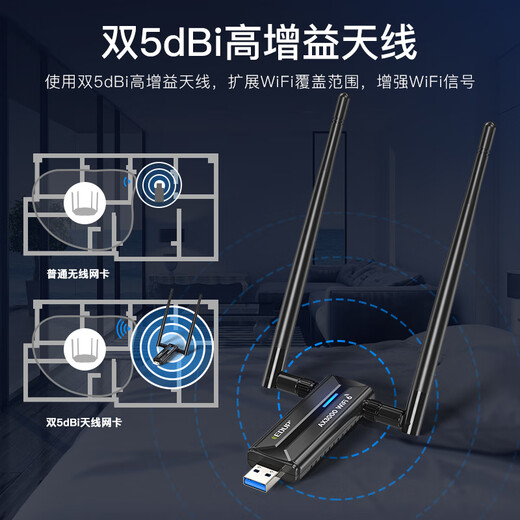 Yilian tri-band AX3000 wireless network card WiFi6 desktop notebook wireless wifi receiver win10/11 Gigabit high-speed usb3.0 receiver EP-AX1672