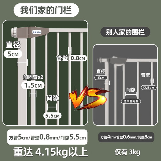 AOTGSSE爱蒂逊【免打孔】婴儿童门栏楼梯安全护栏防狗宠物隔离门栏杆围栏 门宽：87-92cm+延长件+加固槽