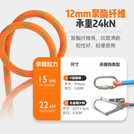 Gorm three-point safety belt, half-body safety belt, new national standard, air-conditioned construction site, high-altitude operation, safety rope set, double buckle quick buckle style, double buckle style GM3722, single small hook 3 meters