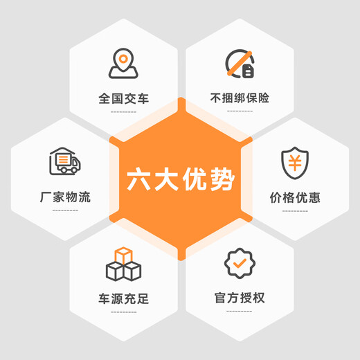 Bare car deposit SAIC Volkswagen Passat Business travel Brand new car 280TSI Business Edition