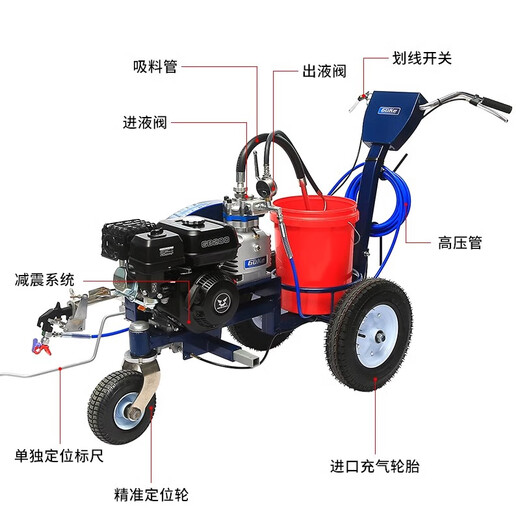 冷喷划线机 道路马路公路停车场画线机 驾校跑道多功能划线车 695基础款（绿田动力钢泵头）