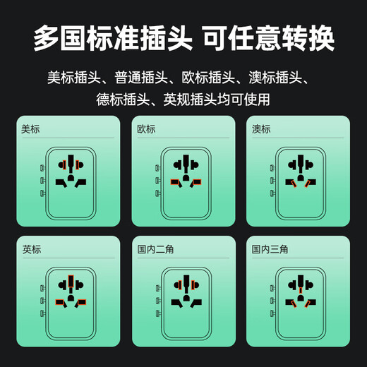 Green giant energy (llano) conversion plug is universal, European, German, British, Korean, American, and Thai, suitable for traveling abroad to multiple countries, Malaysia, Macau, Japan, Hong Kong PD65W gallium nitride purple