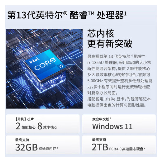 ThinkPad S2 轻薄本 可选AI PC Ultra处理器 13.3英寸高色域轻薄便携商务办公娱乐学习笔记本电脑 酷睿i7-1355U 16G 512G 人脸识别 13.3英寸100%sRGB高