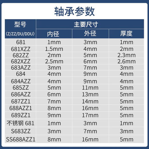 NSK imported NSK micro bearing 68 series stainless steel SS series 681-689 686AZZ