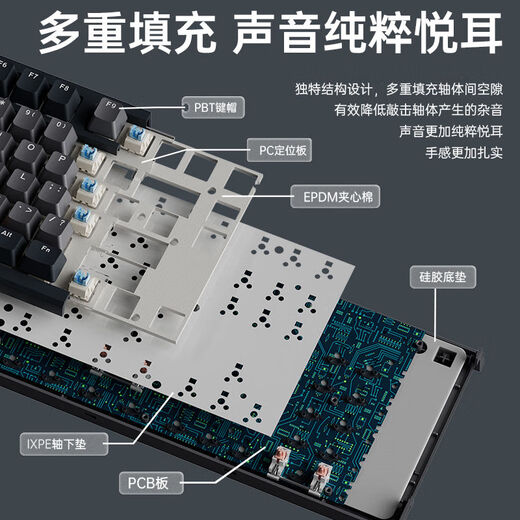 LT104 mechanical keyboard three-mode customized RGB fully configured DIY axis e-sports office game universal Galaxy three-mode RGB+G3 dual-mode mouse