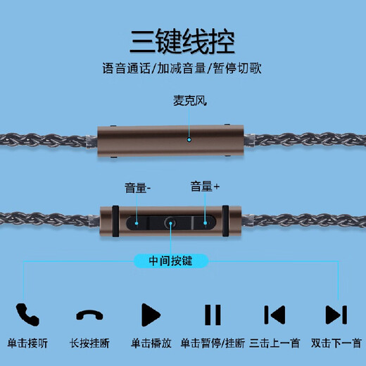 雅高聆（ACROLINK） mmcx榭蓝图舒尔带麦耳机升级线森海平衡线 mmcx/榭兰图/舒尔846/535 Type-C数字插头