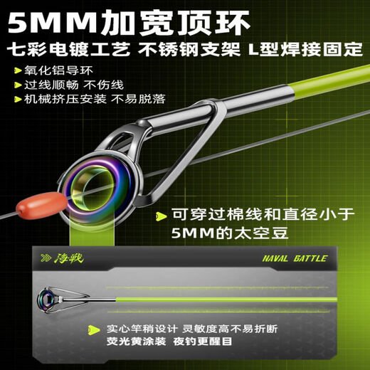 Chuangwei Hai Zhan second generation sea rod casting rod set ultralight and hard sea rod far-shot rock rod sea fishing rod full set of fishing gear 3m naval battle second generation single rod