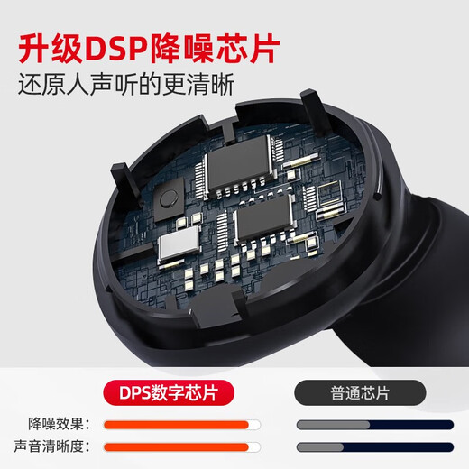 
HKA Japanese hearing aid for the elderly, special for mild to moderate deafness, weak back, wireless invisible in-cochlear noise reduction gift, otology medical grade [true 16 channels] Haoyuebai