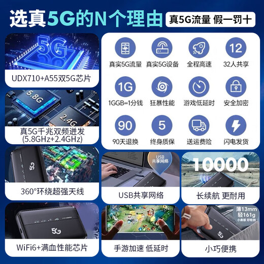 Huasenhai Huasenhai's new mobile portable wireless wifi 6 Gigabit fiber optic network router 5G broadband signal strengthens the whole network through the wall without plug-in card portable traffic Internet Magic Night Black <5G-Mobile Version> Extreme Speed ​​Version 1500G/month