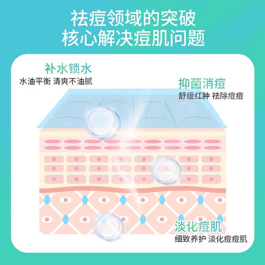研春堂祛痘净肤膏 祛痘淡印膏anti-acne女男士学生淡化痘印亮肤青春痘 祛痘膏x2支