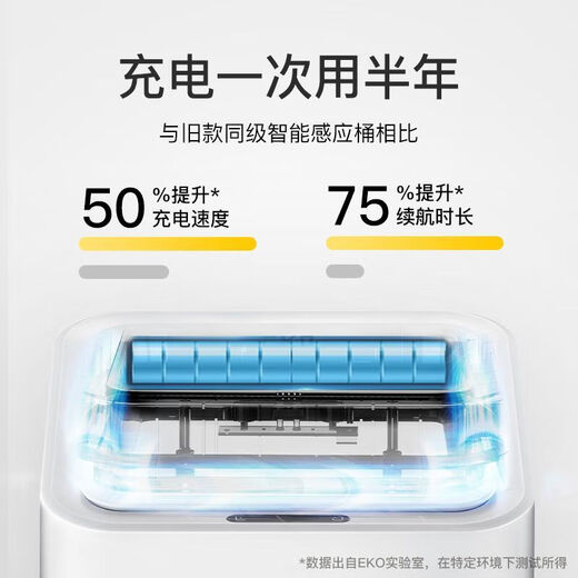 EKO智能垃圾桶感应全自动家用不锈钢带盖静音客厅卫生间厨房 9230-7L亚光白【锂电池款】