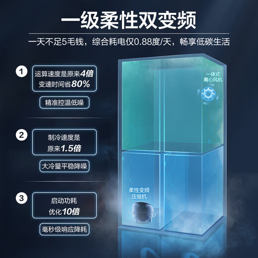 Haier refrigerator four-door cross-door double-door 539 upgraded to first-level energy efficiency dual frequency conversion dual cycle ultra-thin large capacity can be embedded in air-cooled frost-free household appliances state subsidy 539L+healthy black gold purification+networked intelligent control+jade ​​ink silver hot selling hot model
