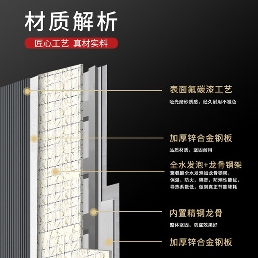 Tinggu Super Class A Security Door Hidden Scharnier Full Water Foam Filling Eingangstür erhöhte Türsicherheitstür intelligent