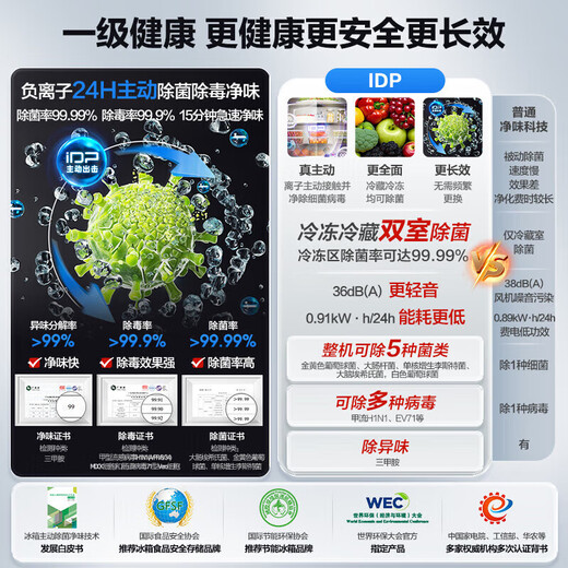 Rongsheng 517 liter double purified French multi-door four-door household refrigerator IDP active sterilization ultra-thin zero embedded first-level energy efficiency air-cooled frost-free trade-in national subsidy IDP double purified BCD-517WD2MPQLA Star Rock Gray