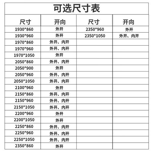 尧盾甲级防盗门 发泡填充入户大门 极窄边智慧门 暗铰链大见光安全门 2050*1050 人脸全自动锁+门