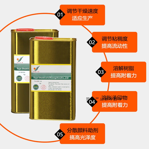 勋狸粑图业三希301洗网水慢干开油水丝印网版油墨稀释剂抹字水PP处理水 719快干水1kg