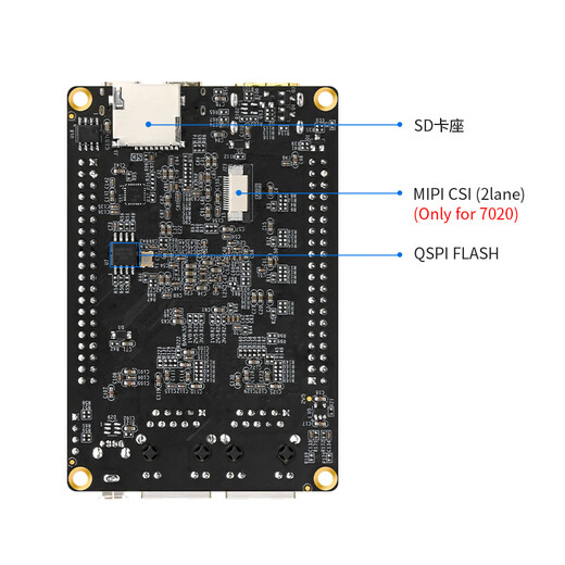 
Puzhi FPGA development board XilinxZYNQ entry learning board Dual network port PZ7020-StarLite low-speed ADDA package PZ7020-StarLite with connector