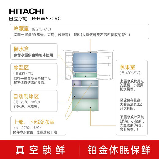 Hitachi (HITACHI) 617L multi-door refrigerator imported from Japan, ultra-large capacity, double cycle, no odor, vacuum preservation, automatic ice making, sleep preservation, R-HW620RC, national subsidy, crystal mirror