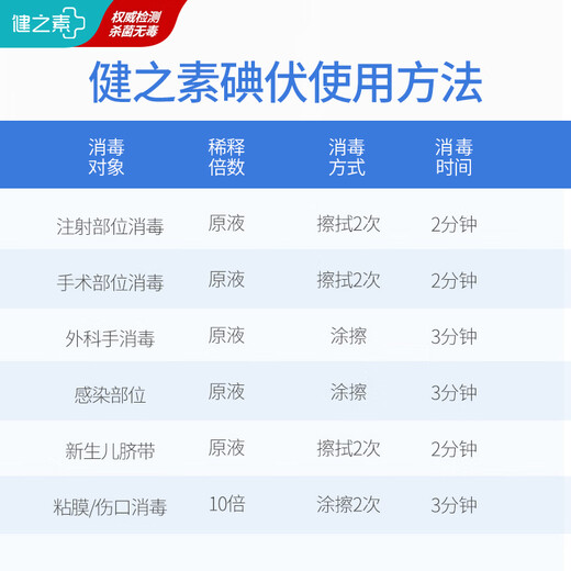 Jianzhisu iodophor disinfectant for skin wound disinfection, iodine tincture, alcohol-free 60ml