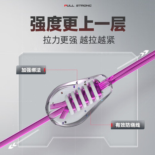 Handing strong tensile strength finished line group main line fishing line set silver carp and bighead carp main line sub-line tied line group hand-made finely tied main line group 7.2m strong tensile strength line group upgraded version No. 1.5