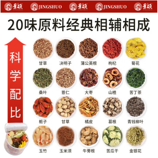 Jingshuo Qingqianliu Corn écharpe de thé Mauberge Double Melon Thé inférieur dans le sang Blood Lipide Thé Blood Abaissement Thé Addition Hyper Générage Hyperper Thé Box Ajustement de la pression artérielle Thé Addition de la pression artérielle Ajustement Bitter Melon, Wolfberry, Chrysanthemum, Percence, graines de cash aubépine, racine kudzu