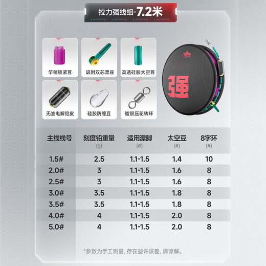 Handing strong tensile strength finished line group main line fishing line set silver carp and bighead carp main line sub-line tied line group hand-made finely tied main line group 7.2m strong tensile strength line group upgraded version No. 1.5