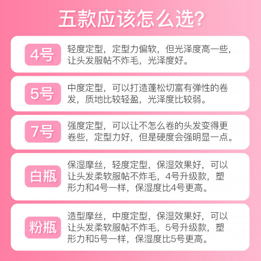 玫丽盼（Milbon）日本玫丽盼泡沫发蜡摩丝 保湿定型卷发护卷男女士羊毛卷泡泡发胶 造型摩丝 200g 1瓶 【5号升级款】