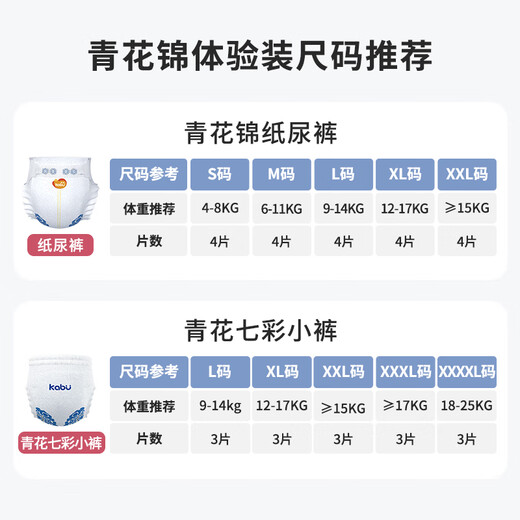 卡布KABU 青花七彩拉拉裤尿裤婴儿尿不湿至柔触感 拉拉裤试用装4XL码3片(18-25KG)