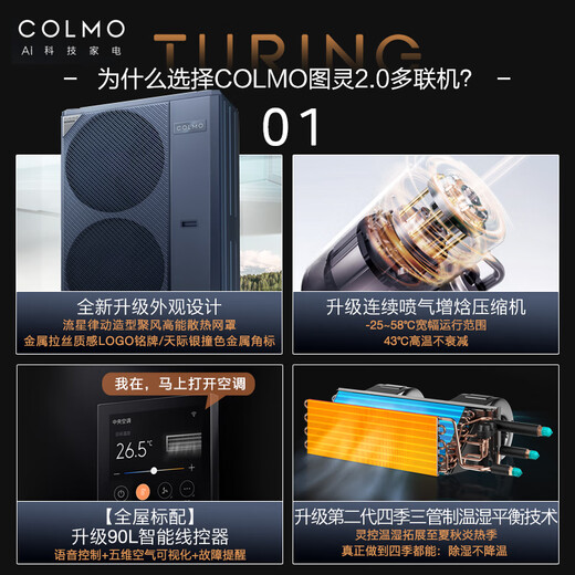 COLMO Turing second generation central air conditioner multi-split with smart eyes and no wind sense 160/180 six horses seven horses one to five full DC variable frequency multi-split air duct AI voice 7 horses first class energy efficiency one to six Turing three control