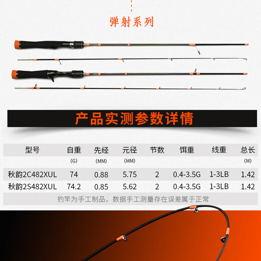 科尼CONY新款路亚竿荣耀典藏冬暇秋韵二代湛卢长弓怒战怒斩钓鱼竿 2.03m 秋韵2-S682L