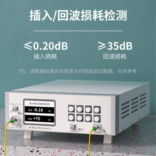 Haile 10 Gigabit Multimode Fiber Pumper LC-LC LOB CONNECTEUR DOUBLE DOUBLE HALOGE HALOGE OM3-300UPC CONNECTEUR 50/125 Pigtail 15 mètres HJ-2LC-LC-MT15
