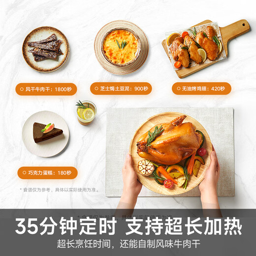 Mijia Xiaomi Microwave Oven Home Small Multi-Function Small Size Detachable Turntable Type High Power Even Heating Mechanical Double Knob Easy to Operate Desktop Large Capacity 20 Liters